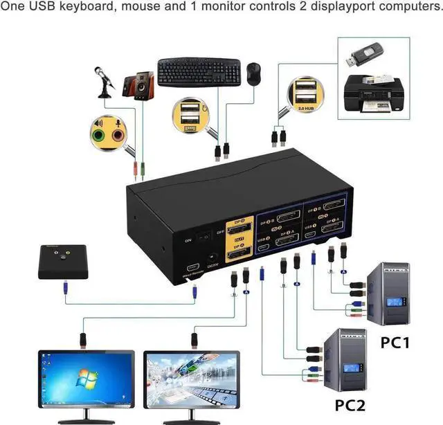 Alt view image 7 of 7 - Vszerda 2 Port Dual Monitor DP KVM Switch 2 In 2 Out, 4K 60Hz 4:4:4 DisplayPort KVM Switch with Audio & USB2.0 Hub, Hotkey Switch for 2 PCs
