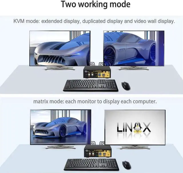 Alt view image 3 of 7 - Vszerda 2x2 Dual Monitor KVM Switch (DP + HDMI), USB 3.0, 4K@60Hz, Audio & Cables Included, EDID Emulation, DP 1.2, HDMI 2.0, HDR10 Supported