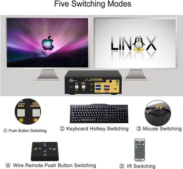 Alt view image 6 of 7 - Vszerda 2x2 Dual Monitor KVM Switch (DP + HDMI), USB 3.0, 4K@60Hz, Audio & Cables Included, EDID Emulation, DP 1.2, HDMI 2.0, HDR10 Supported