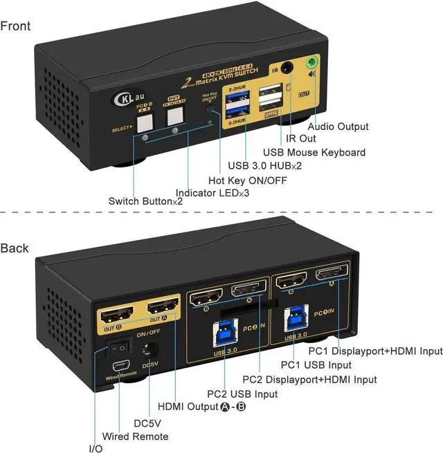 Alt view image 7 of 7 - Vszerda 2x2 Dual Monitor KVM Switch (DP + HDMI), USB 3.0, 4K@60Hz, Audio & Cables Included, EDID Emulation, DP 1.2, HDMI 2.0, HDR10 Supported