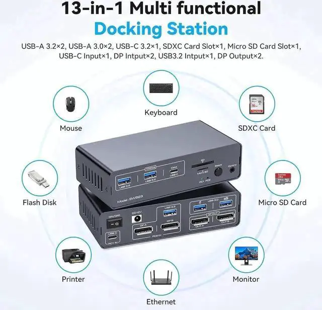 Alt view image 2 of 7 - Vszerda 13-in-1 USB3.2 USB-C DP KVM Switch Docking Station, Dual Monitor Type-C + DisplayPort KVM Dock 4K@120Hz for 1 Laptop & 1 Desktop Share Two Monitors USB Peripherals