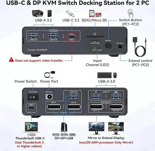 Alt view image 5 of 7 - Vszerda 13-in-1 USB3.2 USB-C DP KVM Switch Docking Station, Dual Monitor Type-C + DisplayPort KVM Dock 4K@120Hz for 1 Laptop & 1 Desktop Share Two Monitors USB Peripherals