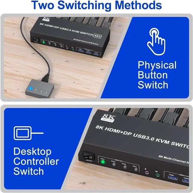 Alt view image 6 of 7 - WRIARICH 4-Port Triple Monitor KVM Switch (2HDMI+1DP), 8K@60Hz & 4K@144Hz, Audio Port & 3 USB 3.0 Ports