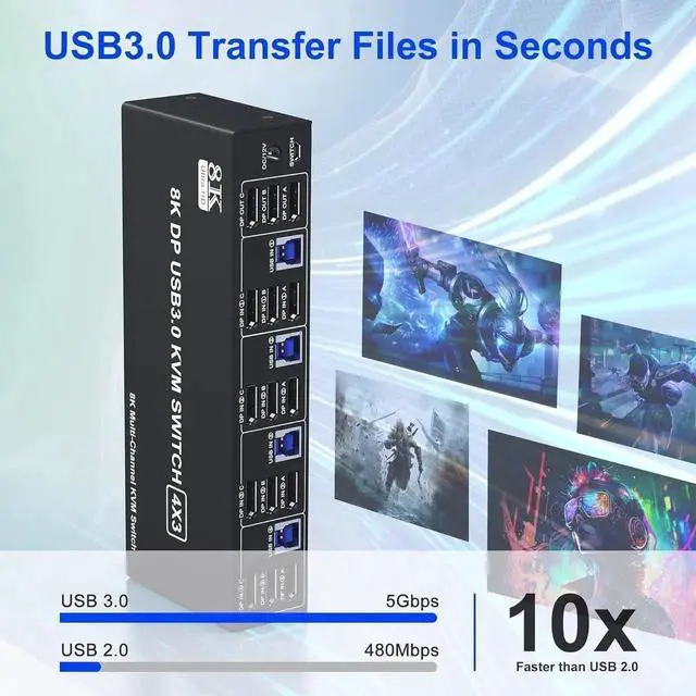 Alt view image 3 of 7 - Vszerda 4-Port DP1.4 Triple Monitor USB 3.0 KVM Switch, 8K@60Hz & 4K@144Hz, Audio Jack & 3 USB3.0 Ports