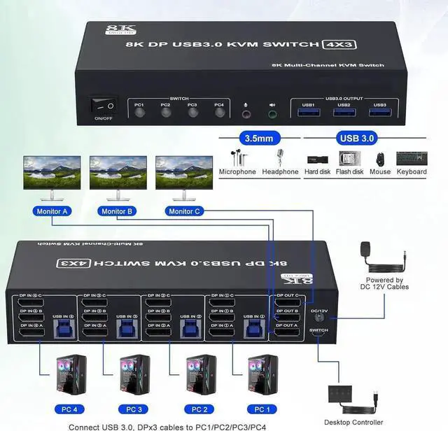 Alt view image 4 of 7 - Vszerda 4-Port DP1.4 Triple Monitor USB 3.0 KVM Switch, 8K@60Hz & 4K@144Hz, Audio Jack & 3 USB3.0 Ports
