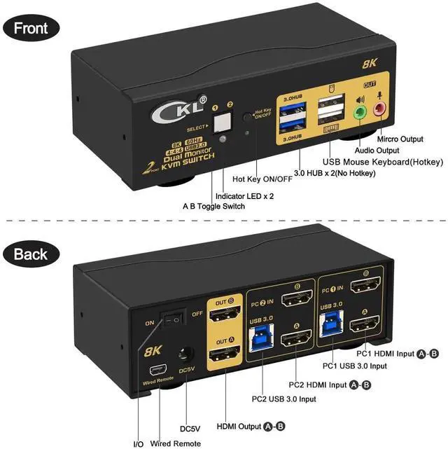 Alt view image 7 of 7 - Vszerda CKL 2 Port Dual Monitor HDMI 2.1 KVM Switch, 8K@60Hz 4K@144Hz USB3.0 KVM Switcher with Audio Mic EDID Hotkey Remote for 2 Computers Share 2 Monitors