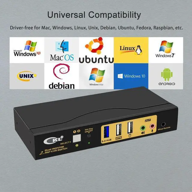 Alt view image 7 of 7 - Vszerda CKL 2-Port DP MST KVM Switch, 1 DP Input to 1 DP + 1 HDMI Output for 2 PCs 2 Monitors