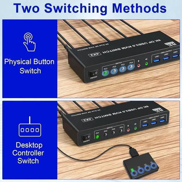 Alt view image 7 of 7 - Vszerda 4-Port DP1.4 Dual Monitor USB 3.0 KVM Switch, 8K@60Hz, Audio & Microphone Jacks, 3 USB 3.0 Ports