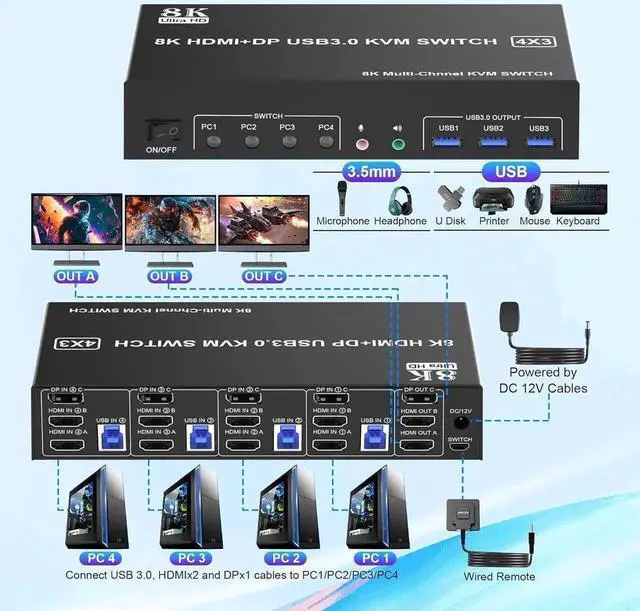 Alt view image 4 of 7 - Vszerda 4-Port Triple Monitor KVM Switch (2HDMI+1DP), 8K@60Hz & 4K@144Hz, Audio Jack & 3 USB 3.0 Ports