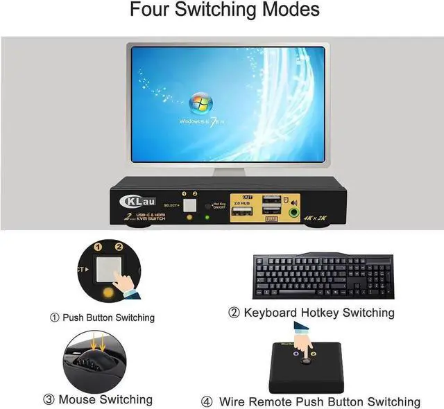 Alt view image 6 of 7 - Vszerda CKLau 2-Port USB-C + HDMI KVM Switch, 4K@60Hz with Audio & Full Cables, Compatible with Mac, PC & Mobile Devices to Share Monitor, Keyboard and Mouse