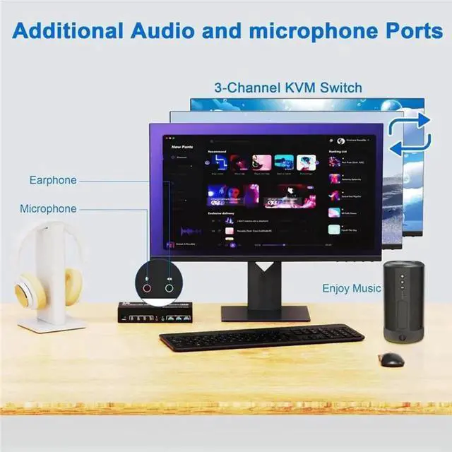 Alt view image 2 of 7 - Vszerda 4-Port DP1.4 Triple Monitor USB 3.0 KVM Switch, 8K Ultra HD, Audio & Mic Jacks, 3 USB3.0 Ports