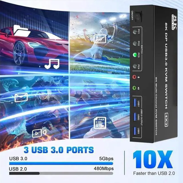 Alt view image 6 of 7 - Vszerda 4-Port DP1.4 Triple Monitor USB 3.0 KVM Switch, 8K Ultra HD, Audio & Mic Jacks, 3 USB3.0 Ports
