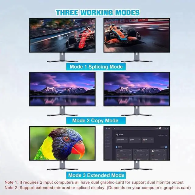 Alt view image 4 of 7 - Vszerda 4-Port DP1.4 Dual Monitor USB 3.0 KVM Switch, 8K@60Hz, Audio & Mic Jacks, 3 USB 3.0 Ports