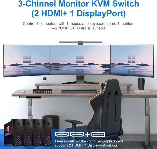 Alt view image 4 of 7 - Vszerda 4-Port Triple Monitor KVM Switch (2HDMI+1DP), 8K@60Hz, Audio & Mic, 3 USB3.0 Ports, Extended & Clone Display Modes