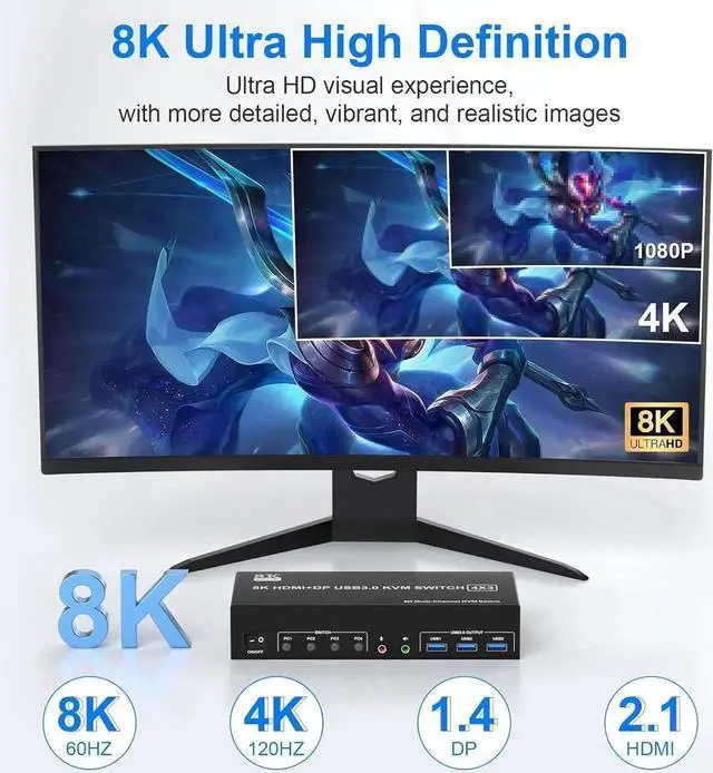 Alt view image 5 of 7 - Vszerda 4-Port Triple Monitor KVM Switch (2HDMI+1DP), 8K@60Hz, Audio & Mic, 3 USB3.0 Ports, Extended & Clone Display Modes