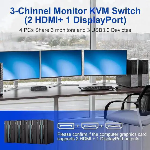 Alt view image 2 of 7 - Vszerda 4-Port Triple Monitor KVM Switch (2HDMI+1DP), 8K@60Hz & 4K@144Hz, Audio + 3 USB3.0 Ports for 4 PCs