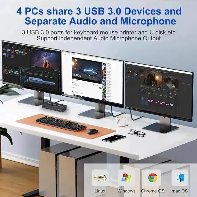 Alt view image 3 of 7 - Vszerda 4-Port Triple Monitor KVM Switch (2HDMI+1DP), 8K@60Hz & 4K@144Hz, Audio + 3 USB3.0 Ports for 4 PCs