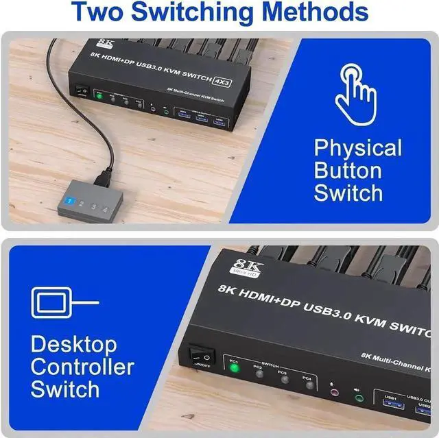 Alt view image 5 of 7 - Vszerda 4-Port Triple Monitor KVM Switch (2HDMI+1DP), 8K@60Hz & 4K@144Hz, Audio + 3 USB3.0 Ports for 4 PCs