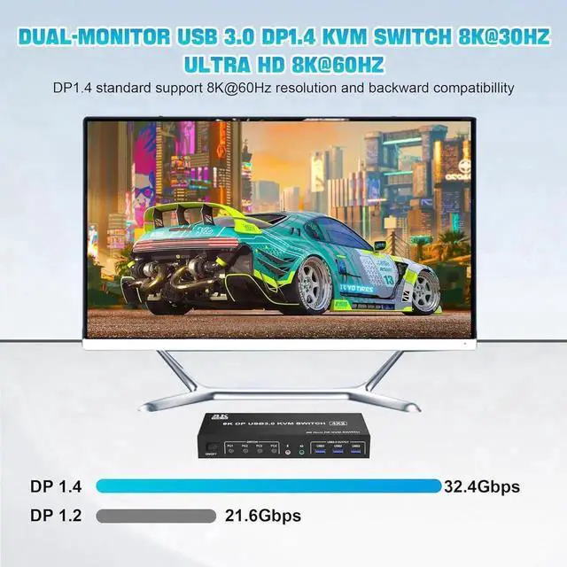 Alt view image 3 of 7 - Vszerda 4-Port DP1.4 Dual Monitor USB3.0 KVM Switch, 8K@60Hz, Audio & Microphone, 3 USB3.0 Ports