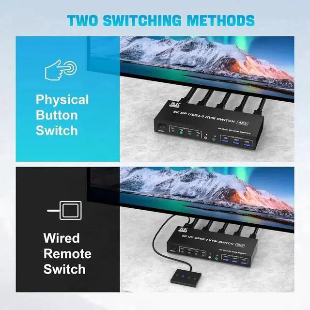 Alt view image 5 of 7 - Vszerda 4-Port DP1.4 Dual Monitor USB3.0 KVM Switch, 8K@60Hz, Audio & Microphone, 3 USB3.0 Ports