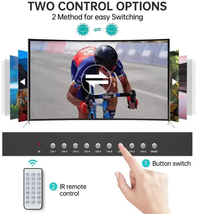 Alt view image 2 of 6 - MT-VIKI 9x1 HDMI Multi-Viewer Seamless Switcher 9 in 1 Out with IR Remote Control, Supports 4K@30Hz, Multiple Split Display Modes, Multi-Screen Monitor Box for Security Cameras, PS4, PS5 & Game Consol