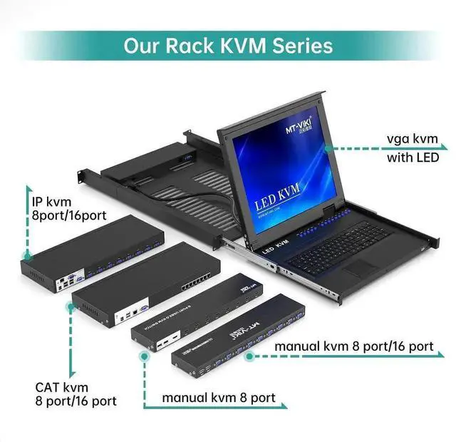Alt view image 3 of 7 - Vszerda MT-VIKI 8-Port 1U Rackmount VGA KVM Switch, 8-In-1-Out, with 8PCS 2-in-1 KVM Cables, Wired Desktop Selector & Power Adapter, Fits Standard 19-inch Rack