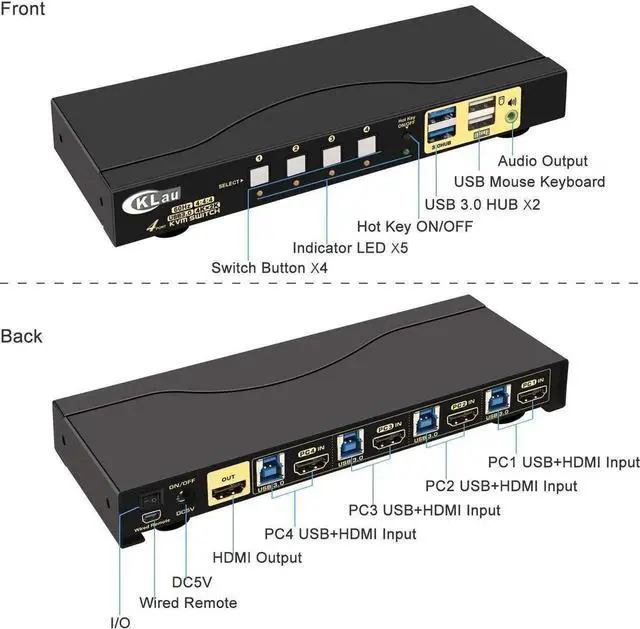 Alt view image 2 of 6 - Vszerda 4-Port USB 3.0 HDMI KVM Switch 4K@60Hz with Cables, Dual USB3.0 Hubs & Audio, Compatible with Wireless Keyboard & Mouse