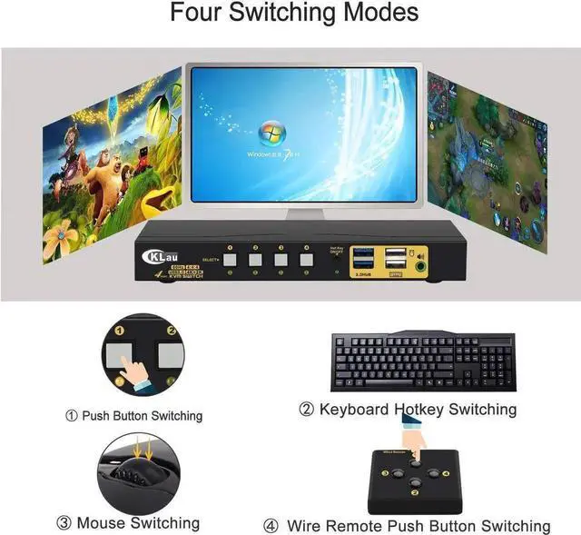 Alt view image 5 of 6 - Vszerda 4-Port USB 3.0 HDMI KVM Switch 4K@60Hz with Cables, Dual USB3.0 Hubs & Audio, Compatible with Wireless Keyboard & Mouse