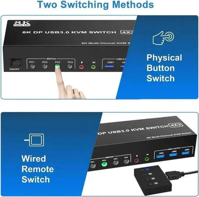 Alt view image 3 of 7 - Vszerda 4-Port DP1.4 Triple Monitor USB3.0 KVM Switch, 8K, Audio & Mic + 3 USB3.0 Ports for 4 PCs 3 Screens