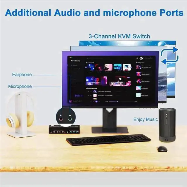 Alt view image 5 of 7 - Vszerda 4-Port DP1.4 Triple Monitor USB3.0 KVM Switch, 8K, Audio & Mic + 3 USB3.0 Ports for 4 PCs 3 Screens