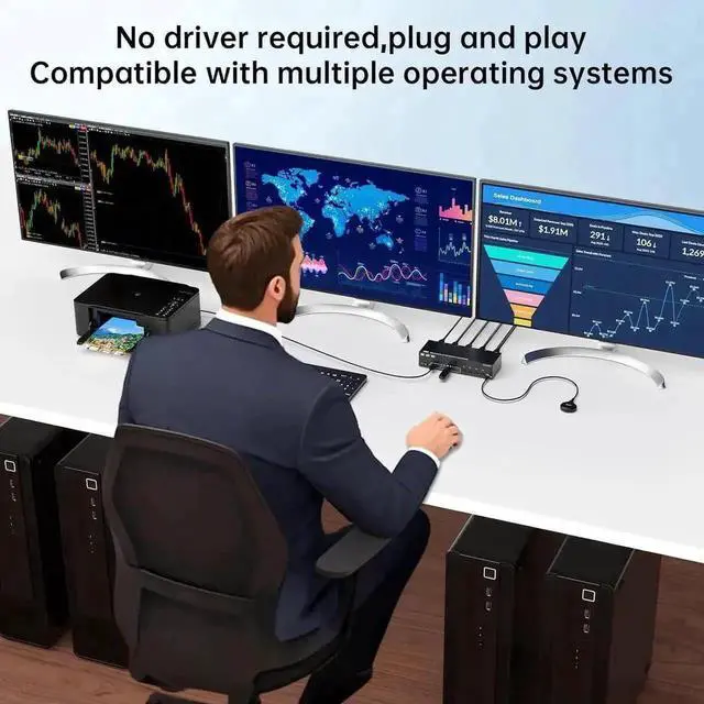 Alt view image 2 of 7 - Vszerda 4-Port Triple Monitor KVM Switch (1HDMI+2DP), 8K@60Hz/4K@144Hz, 4 USB3.0, Wired Remote, Power Adapter & USB3.0 Cables for 4 PCs Share 3 Displays
