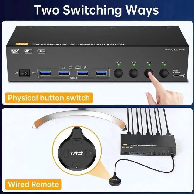 Alt view image 5 of 7 - Vszerda 4-Port Triple Monitor KVM Switch (1HDMI+2DP), 8K@60Hz/4K@144Hz, 4 USB3.0, Wired Remote, Power Adapter & USB3.0 Cables for 4 PCs Share 3 Displays