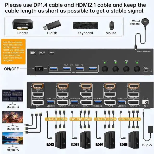 Alt view image 7 of 7 - Vszerda 4-Port Triple Monitor KVM Switch (1HDMI+2DP), 8K@60Hz/4K@144Hz, 4 USB3.0, Wired Remote, Power Adapter & USB3.0 Cables for 4 PCs Share 3 Displays