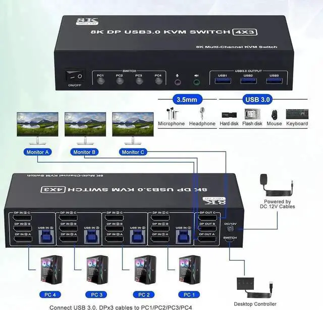 Alt view image 2 of 7 - Vszerda 4-Port DP1.4 Triple Monitor USB3.0 KVM Switch, 8K@60Hz & 4K@144Hz, Audio + 3 USB3.0 Ports for 4 PCs