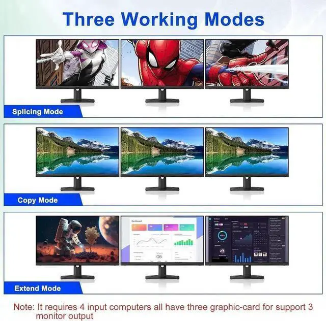 Alt view image 7 of 7 - Vszerda 4-Port DP1.4 Triple Monitor USB3.0 KVM Switch, 8K@60Hz & 4K@144Hz, Audio + 3 USB3.0 Ports for 4 PCs