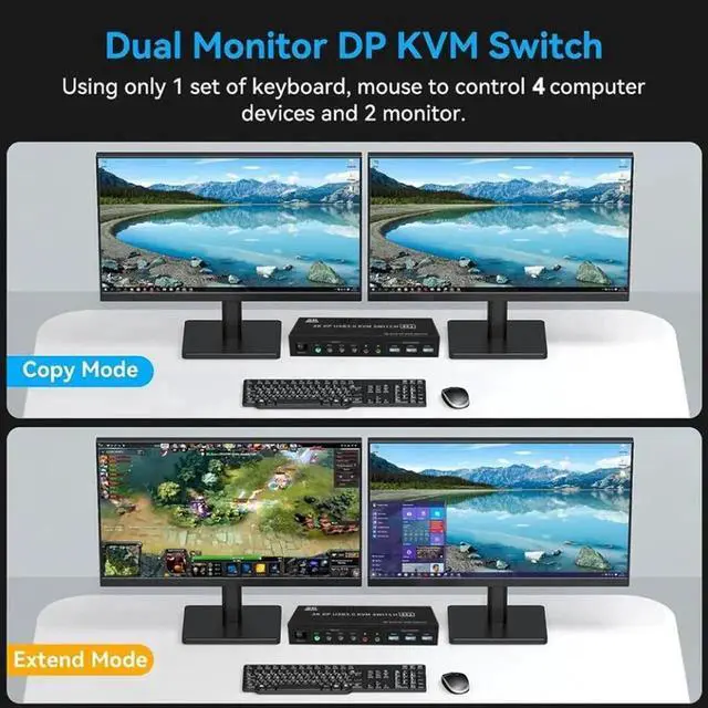 Alt view image 5 of 7 - Vszerda 4-Port DP1.4 Dual Monitor USB3.0 KVM Switch 4 In 2 Out, 8K@60Hz, Audio Output & 3 USB3.0 Ports