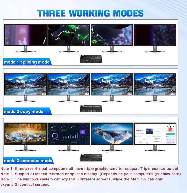 Alt view image 3 of 7 - Vszerda 4-Port DP1.4 Triple Monitor USB3.0 KVM Switch, 8K with Audio & Mic + 3 USB3.0 Ports for 4 PCs 3 Displays