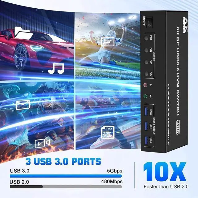 Alt view image 2 of 7 - Vszerda 4-Port DP1.4 Triple Monitor USB3.0 KVM Switch, 8K with Audio & Mic + 3 USB3.0 Ports for 4 PCs 3 Displays