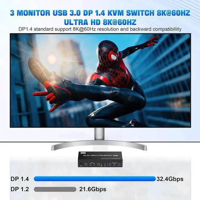 Alt view image 4 of 7 - Vszerda 4-Port DP1.4 Triple Monitor USB3.0 KVM Switch, 8K with Audio & Mic + 3 USB3.0 Ports for 4 PCs 3 Displays