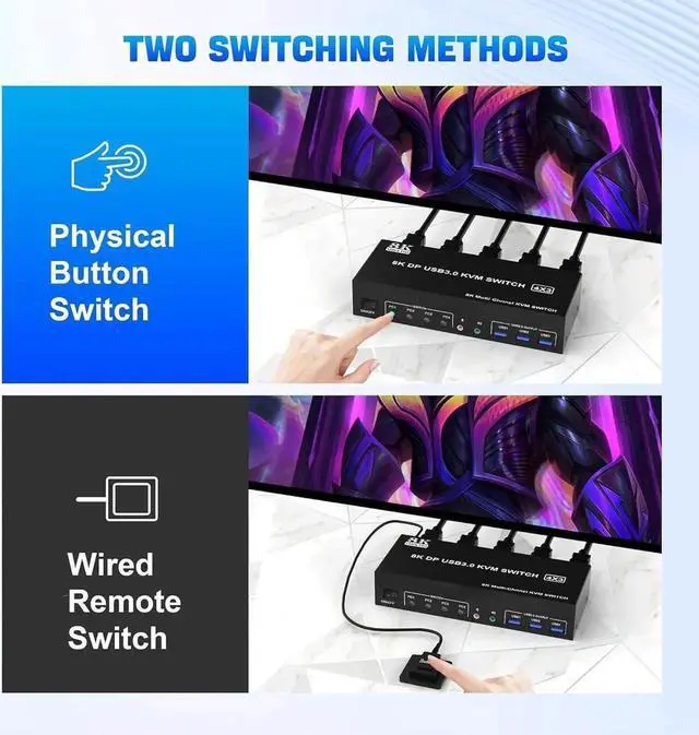 Alt view image 7 of 7 - Vszerda 4-Port DP1.4 Triple Monitor USB3.0 KVM Switch, 8K with Audio & Mic + 3 USB3.0 Ports for 4 PCs 3 Displays