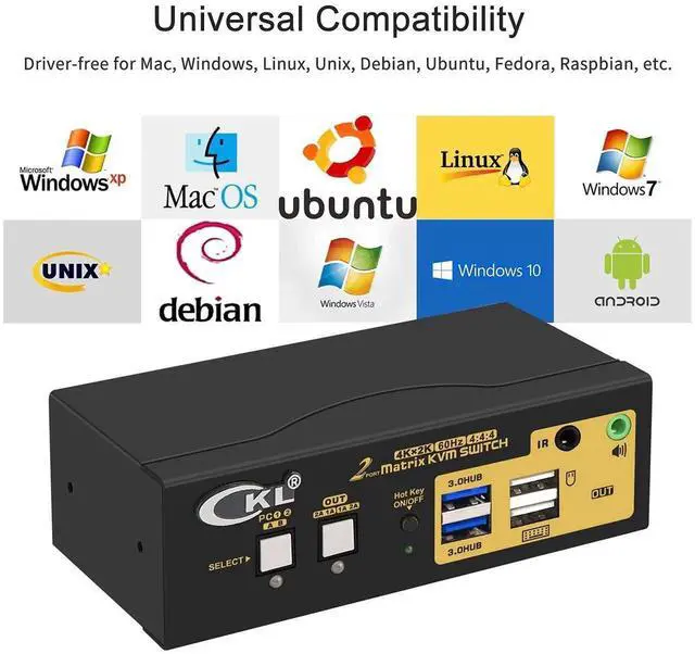 Alt view image 7 of 7 - Vszerda CKL 2-Port Dual HDMI Matrix KVM Switch, 4K Dual HDMI for 2 PCs 2 Monitors