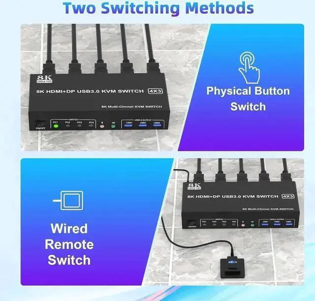 Alt view image 7 of 7 - Vszerda 4-Port Triple Monitor KVM Switch (2HDMI+1DP), 8K@60Hz & 4K@144Hz, Audio & 3 USB3.0 Ports for 4 PCs
