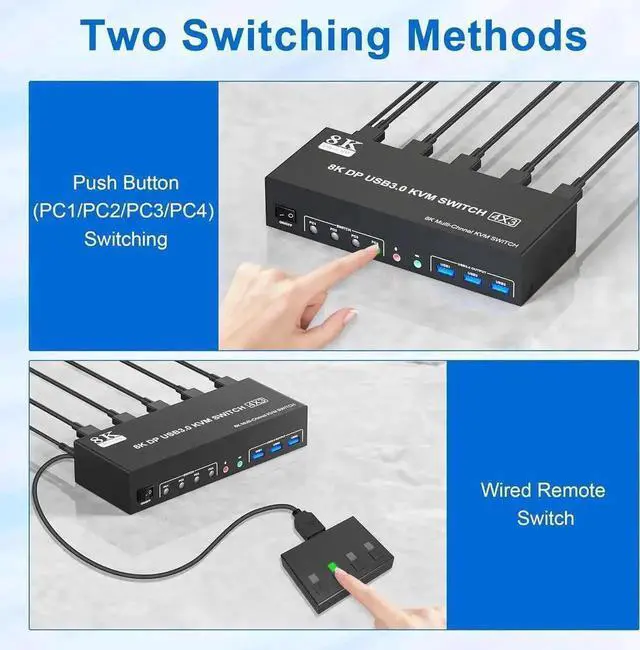 Alt view image 3 of 7 - Vszerda 4-Port DP1.4 Triple Monitor USB3.0 KVM Switch, 8K@60Hz, Audio & Mic + 3 USB3.0 Ports for 4 PCs
