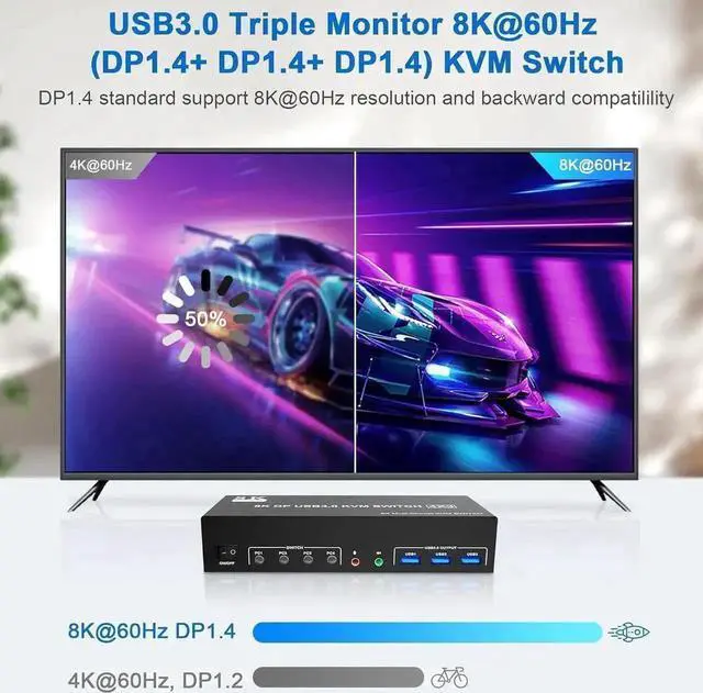 Alt view image 4 of 7 - Vszerda 4-Port DP1.4 Triple Monitor USB3.0 KVM Switch, 8K@60Hz, Audio & Mic + 3 USB3.0 Ports for 4 PCs