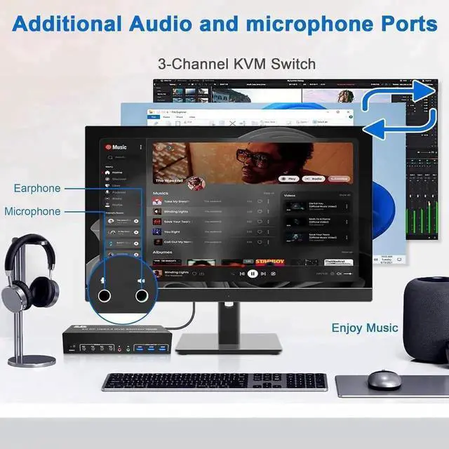 Alt view image 6 of 7 - Vszerda 4-Port DP1.4 Triple Monitor USB3.0 KVM Switch, 8K@60Hz, Audio & Mic + 3 USB3.0 Ports for 4 PCs