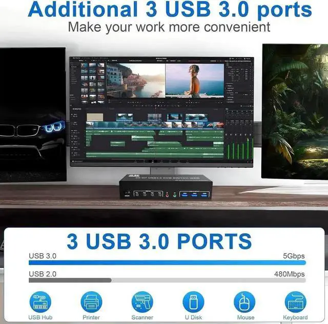 Alt view image 7 of 7 - Vszerda 4-Port DP1.4 Triple Monitor USB3.0 KVM Switch, 8K@60Hz, Audio & Mic + 3 USB3.0 Ports for 4 PCs