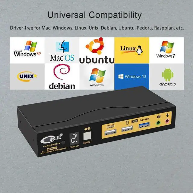 Alt view image 6 of 7 - Vszerda CKL 2-Port HDMI 2.1 KVM Switch, 8K, for 2 PCs Share 1 Monitor with EDID Emulation