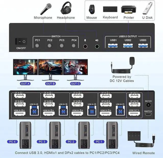 Alt view image 4 of 7 - Vszerda 4-Port Triple Monitor KVM Switch (2DP+1HDMI), 8K@60Hz / 4K@144Hz, Audio & 3 USB3.0 Ports