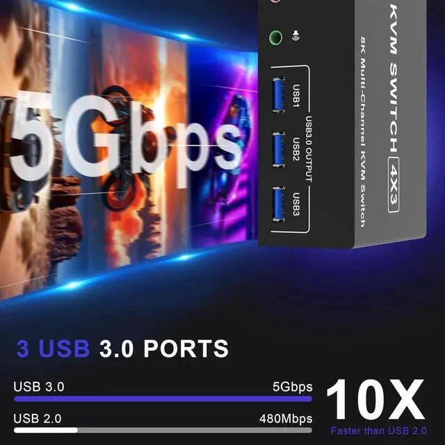 Alt view image 5 of 7 - Vszerda 4-Port Triple Monitor KVM Switch (2DP+1HDMI), 8K@60Hz / 4K@144Hz, Audio & 3 USB3.0 Ports
