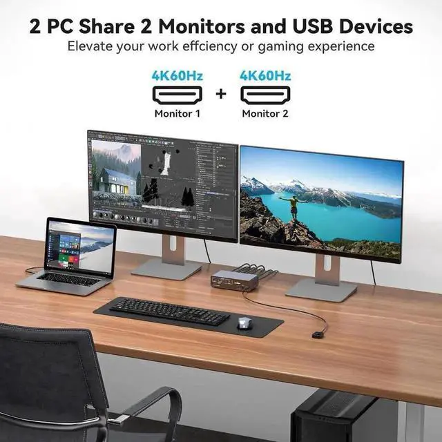 Alt view image 2 of 7 - Vszerda 13-in-1 USB-C Docking Station KVM Switch, Dual HDMI 4K@60Hz with EDID Emulation, for 1 Laptop + 1 Desktop PC Share 2 Monitors